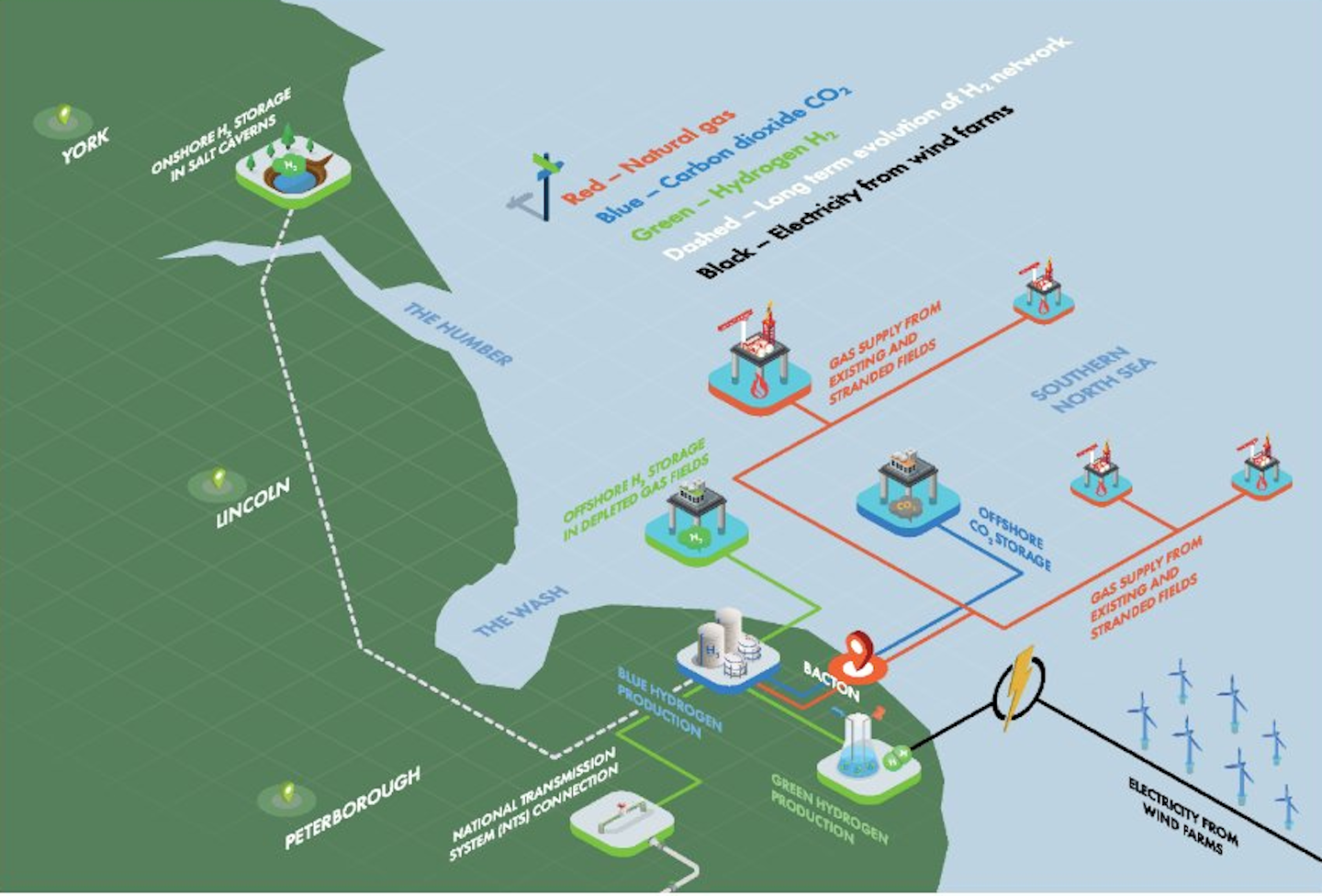 Oil and Gas Authority study sees hydrogen growth potential linked to
