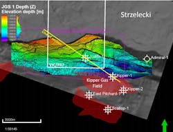 Map showing Vic/P47 exploration permit boundary (White line), EMP licensed area of new seismic acquisition (Purple line) and Line of seismic section (Yellow line). Map showing Vic/P47 exploration permit boundary (White line), EMP licensed area of new seismic acquisition (Purple line) and Line of seismic section (Yellow line).