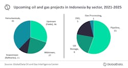 Globaldata416 6079a81f7cc0b Globaldata416 6079a81f7cc0b