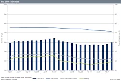 2106 Of Fdata P01 60ad0c5d00b05 2106 Of Fdata P01 60ad0c5d00b05