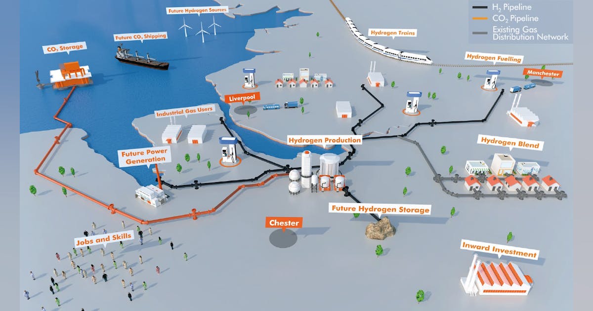 Eni progressing Liverpool Bay CO2 storage project | Offshore