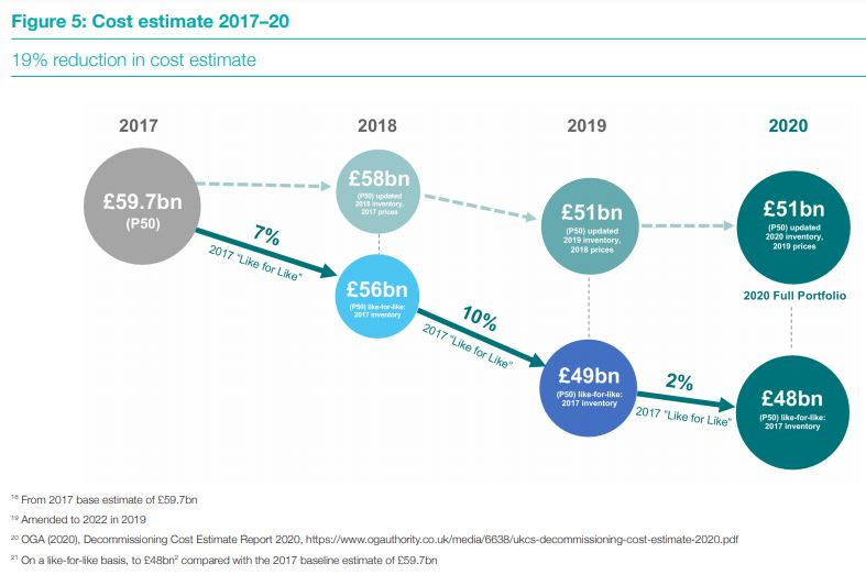 Oga511 609aa5829a1ae