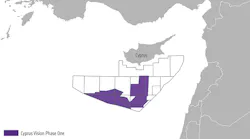 Pgs Cyprus