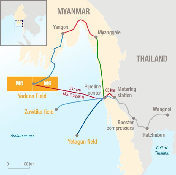Total Myanmar