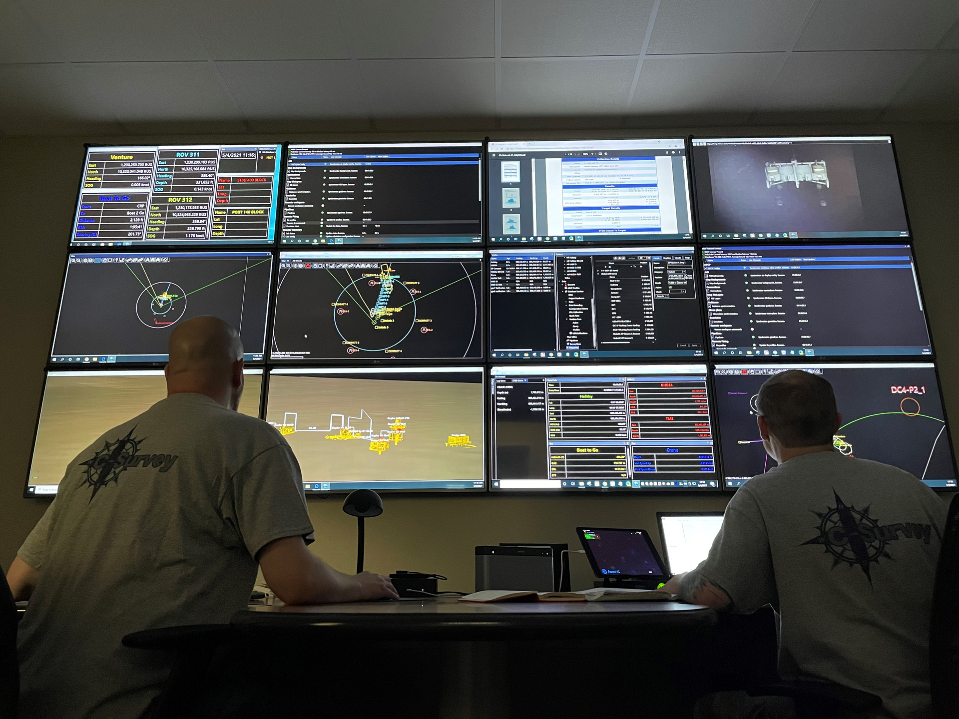 C I's Remote Survey Services Underway In U s Headquarters