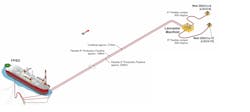 The Lancaster oil field early production system layout. The Lancaster oil field early production system layout.