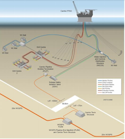 approval sought for deepwater cambo oil project west of shetland offshore