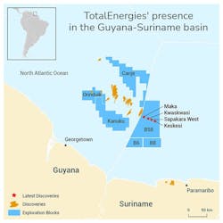 Suriname Totalenergies