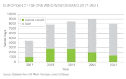 2108 Off Ihs 1 2108 Off Ihs 1
