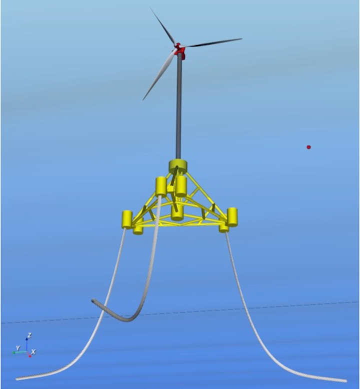 Digital tool models behavior of floating wind turbines | Offshore