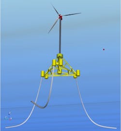 Simulation from Opera. Simulation from Opera.