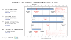2108 Of Fema Art 2108 Of Fema Art