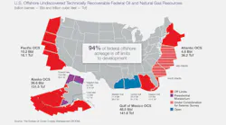 Api Us Offshore Technically Recoverable Resources 1320x764