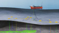 Johan Castberg Field