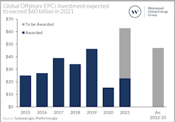 Offshore 3 60e51caa52893 Offshore 3 60e51caa52893