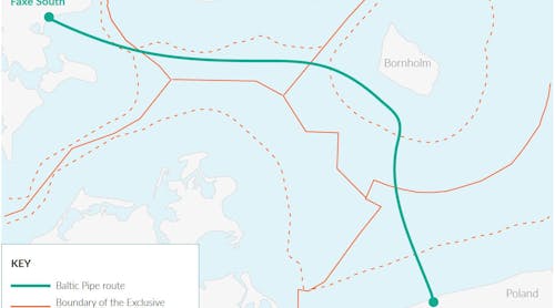 Baltic Pipe Map