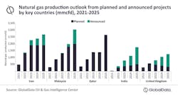 Globaldata726 60fece75183e0 Globaldata726 60fece75183e0