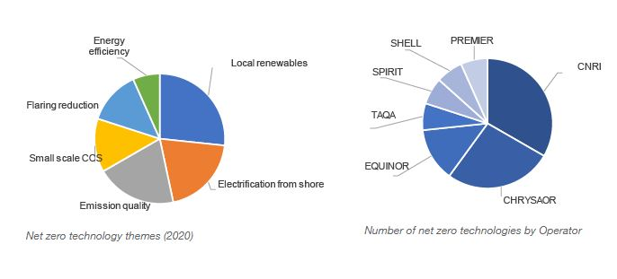 Oga712 60ec71aea547d