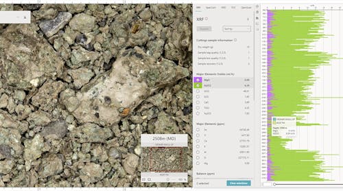 Wellify was conceived to provide geoscientists with instant access to the high-resolution photos and mineral analysis delivered by the Released Well Initiative.