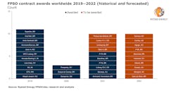 Rystad71 60ddfcefdd6b0 Rystad71 60ddfcefdd6b0