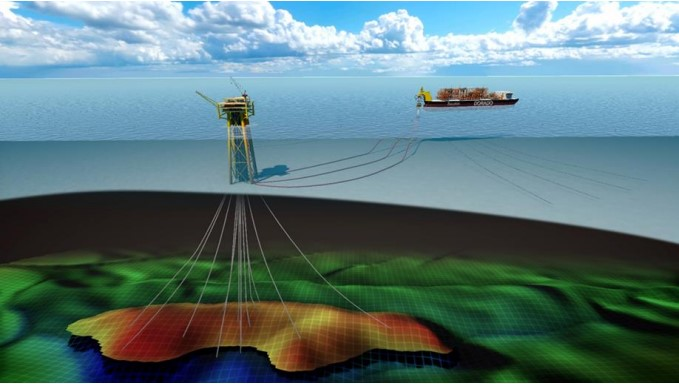 Field layout for the Dorado oil and gas project.