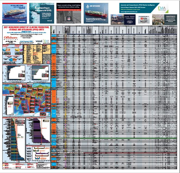 Fpso21 61168eb4b338e