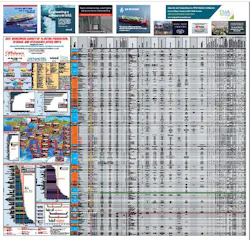 Fpso Map 2021 Worldwide Survey of Floating Production, Storage, and Offloading ...