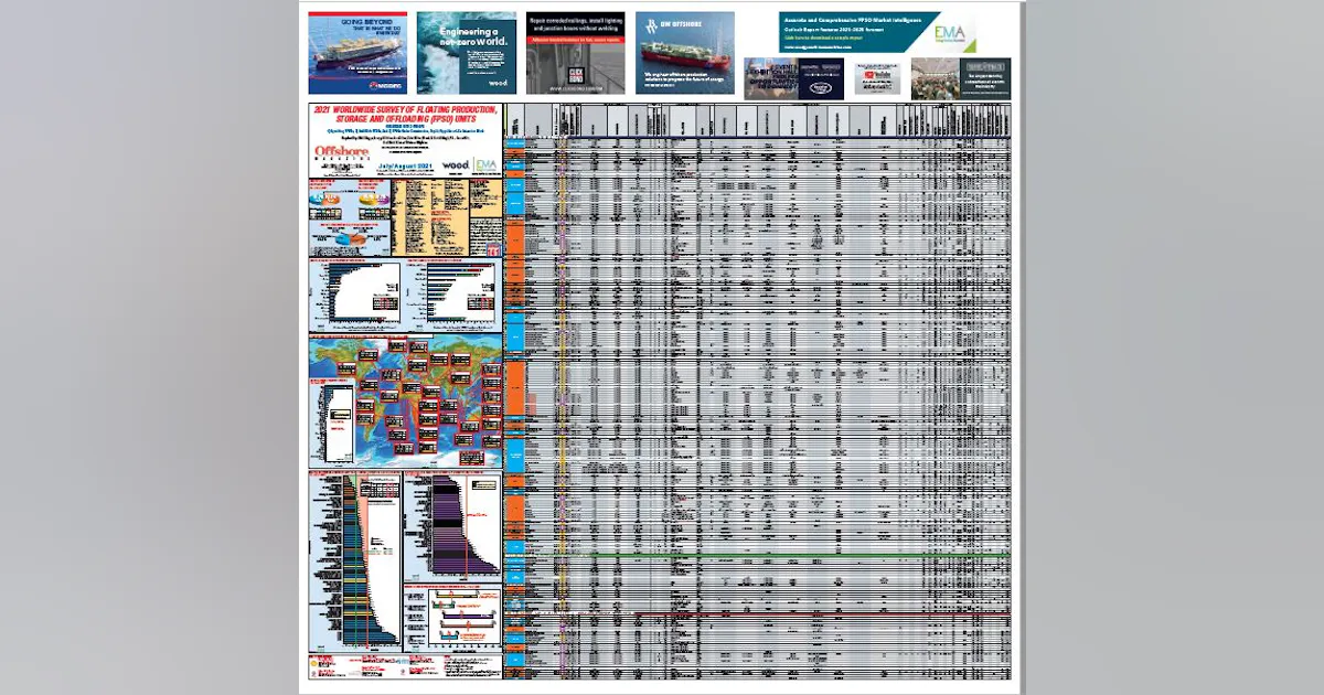 Fpso Map 2021 Worldwide Survey of Floating Production, Storage, and Offloading ...