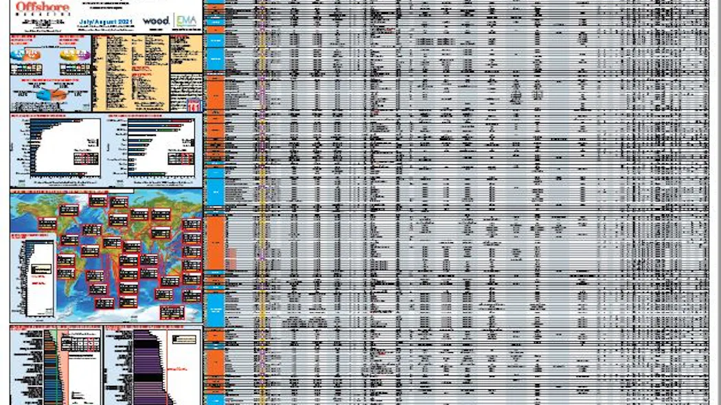 Fpso Map 2021 Worldwide Survey of Floating Production, Storage, and Offloading ...