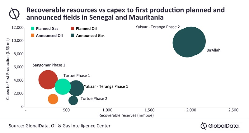 Globaldata811 611696e9371a1