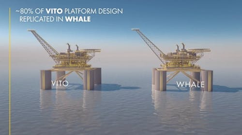 GATE Energy is providing commissioning services for the Vito and Whale FPUs in the Gulf of Mexico.