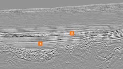 This final PSDM full-stack line from the ANG Namibe 2020 3D GeoStreamer survey demonstrates the high quality of the imaging, showing (1) early post-rift basin-fill containing widespread soft events (candidate source rocks), and (2) overlying interpreted clastic fairways pinching out up-dip. This final PSDM full-stack line from the ANG Namibe 2020 3D GeoStreamer survey demonstrates the high quality of the imaging, showing (1) early post-rift basin-fill containing widespread soft events (candidate source rocks), and (2) overlying interpreted clastic fairways pinching out up-dip.