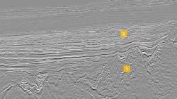 A final PSDM full-stack line from the NAM 2019 3D GeoStreamer survey offers imaging of (1) deep structuration and basin fill, and (2) thick prognosed clastic fairway identified in potential structural and stratigraphic trapping configurations. A final PSDM full-stack line from the NAM 2019 3D GeoStreamer survey offers imaging of (1) deep structuration and basin fill, and (2) thick prognosed clastic fairway identified in potential structural and stratigraphic trapping configurations.