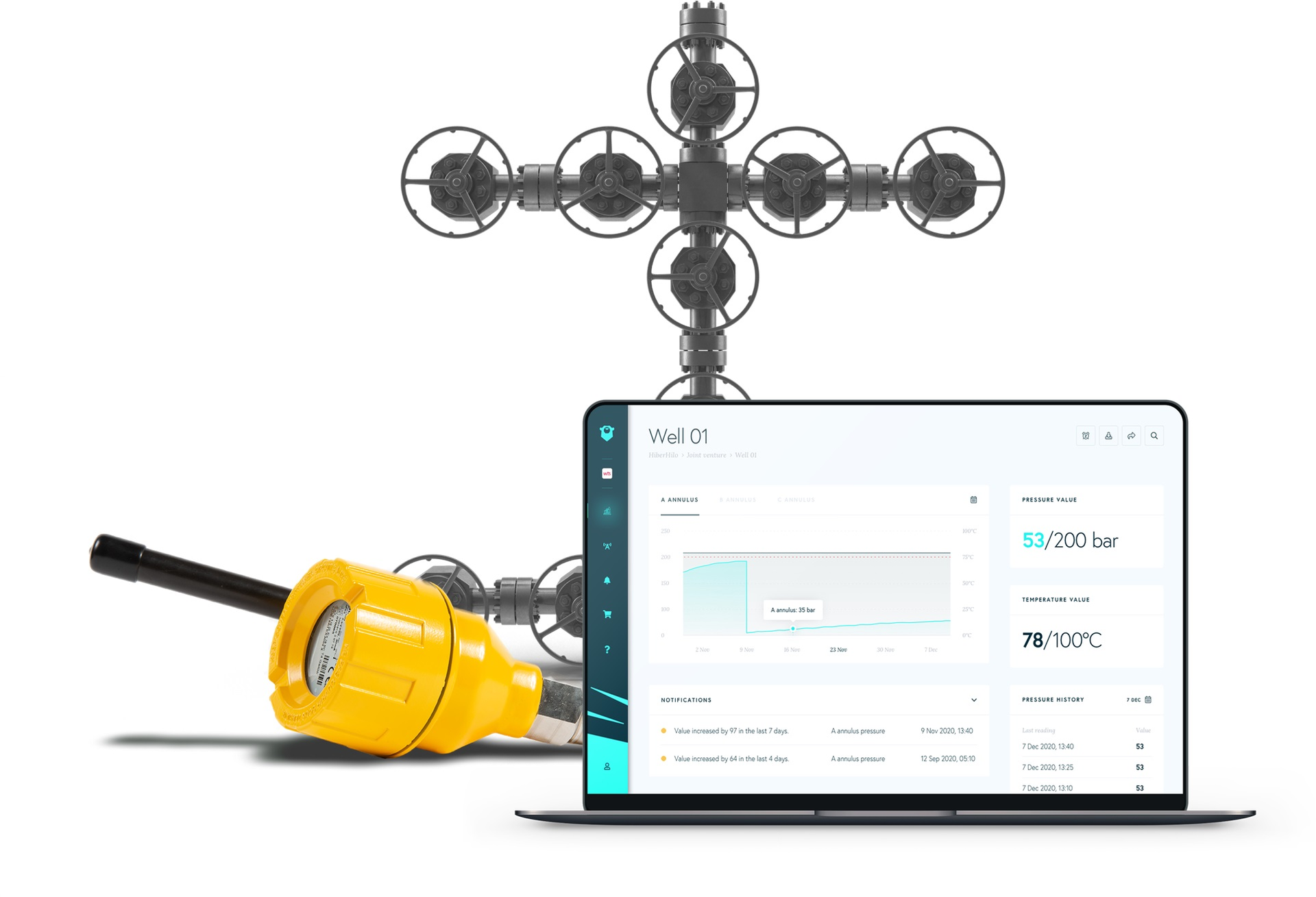 Hiber Hilo Wellhead Sensor Dashboard