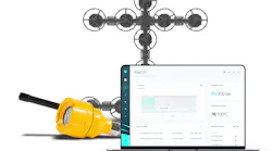 Hiber Hilo Wellhead Sensor Dashboard