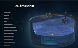 Championx 6149ee80da941 Championx 6149ee80da941