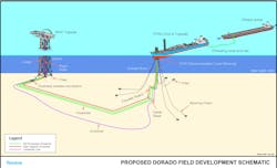 Dorado Santos 613f78d8820fb Dorado Santos 613f78d8820fb