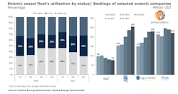 Rystad923 614cad48c09b6 Rystad923 614cad48c09b6