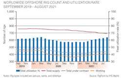 Chart1 61699055d61b8 Chart1 61699055d61b8