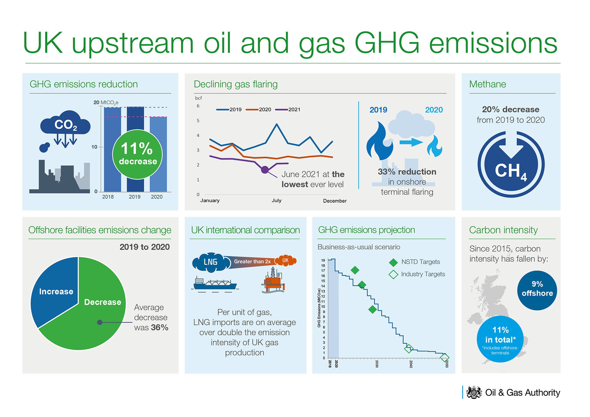 Oga V2 Large1 61685e294bdaa