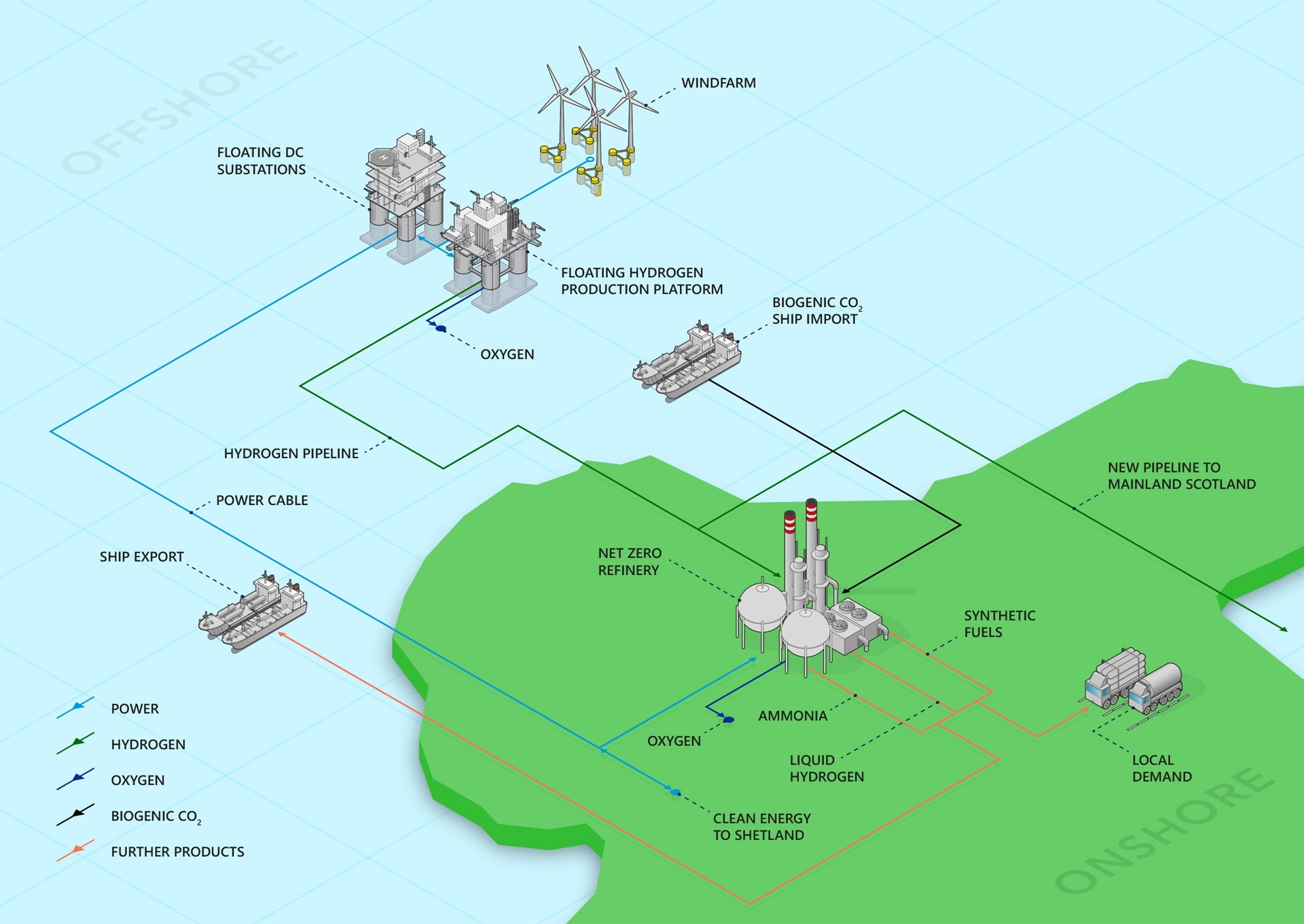 Mainstream Renewable Power And Aker Offshore Wind To Combine Companies ...