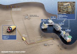 Buzzard Phase 2 Layout Subsea 7 Buzzard Phase 2 Layout Subsea 7