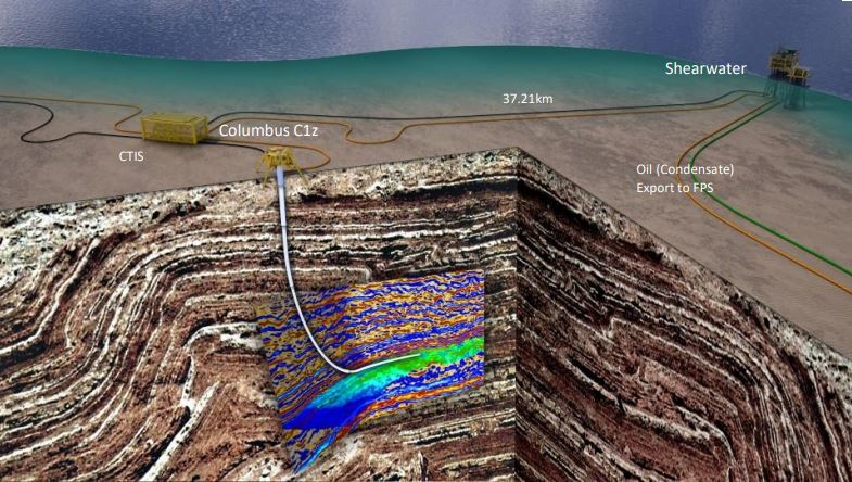 Columbus Serica 2 61a1149ac4dcb