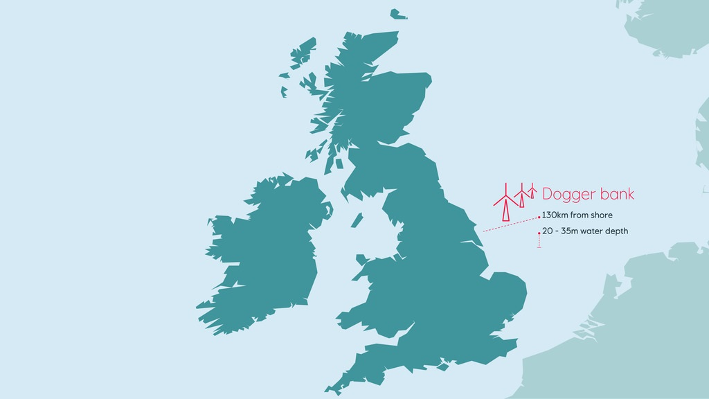 Dogger Bank Equinor 61816b6142d3c