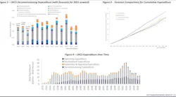Oil And Gas Uk Decommissioning