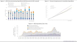Oil And Gas Uk Decommissioning 61a51cb666ac3 Oil And Gas Uk Decommissioning 61a51cb666ac3