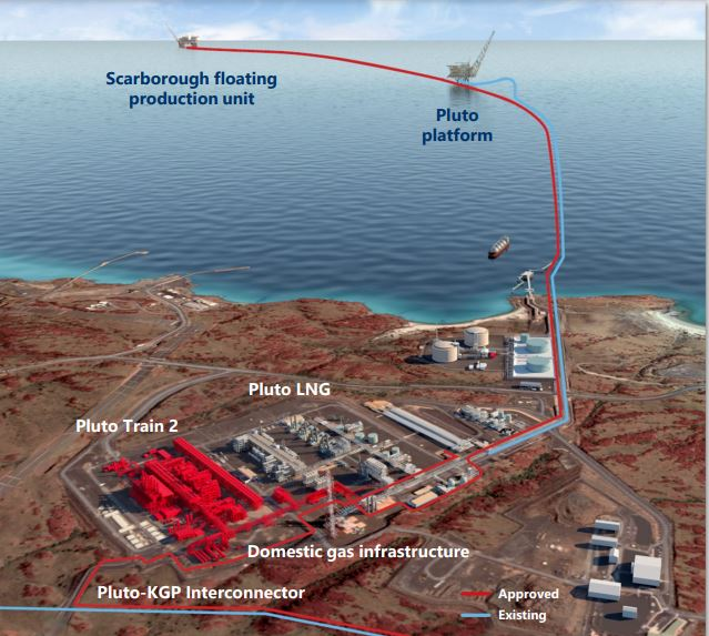 Scarborough Partners Approve Development Offshore Australia, Pluto LNG ...