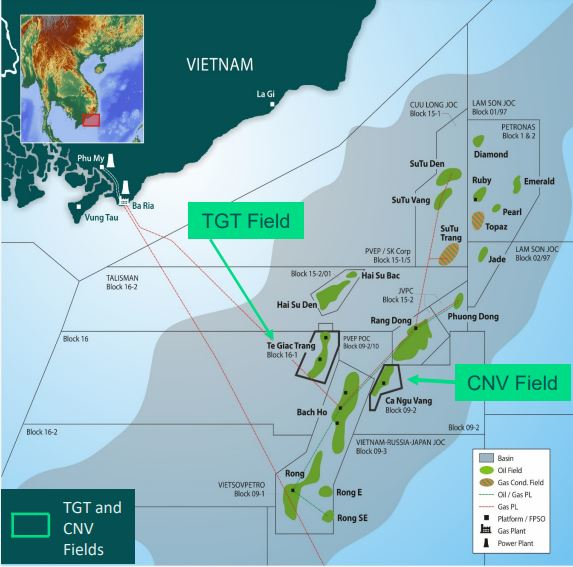 Tgt Vietnam Pharos Energy
