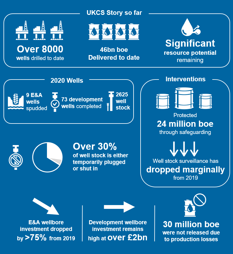 Infographic (1)