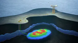 Hanz Subsea Tieback Aker Bp